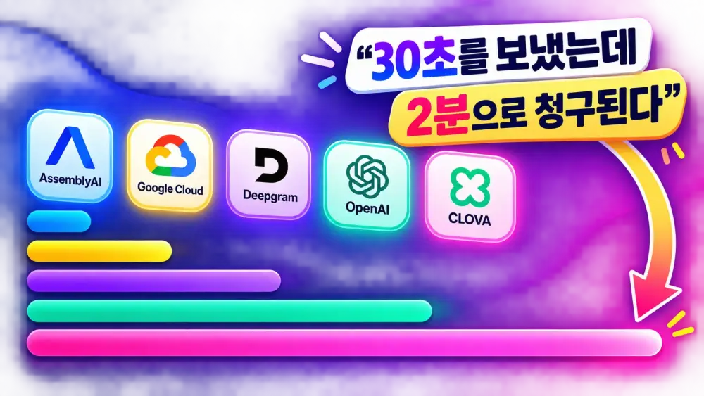 딥그램·어셈블리AI·오픈AI·구글·네이버 클로바 다섯 음성 인식 API가 서로 다른 기준으로 시간을 세어 청구한다는 것을 나타낸 일러스트
